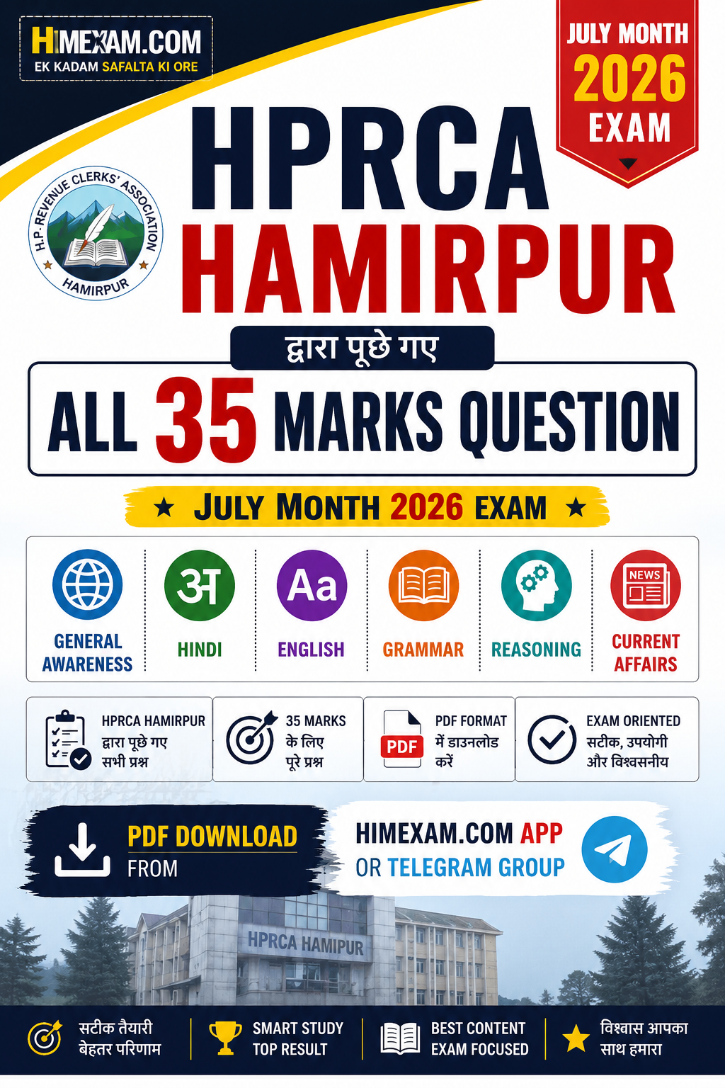 HPRCA हमीरपुर जुलाई 2026 परीक्षा में पूछे गए 35 अंकों के महत्वपूर्ण प्रश्न PDF