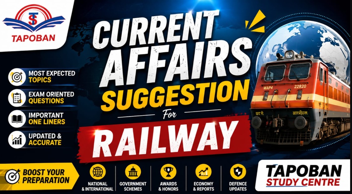 RAILWAY CURRENT AFFAIRS SUGGESTION SET - II