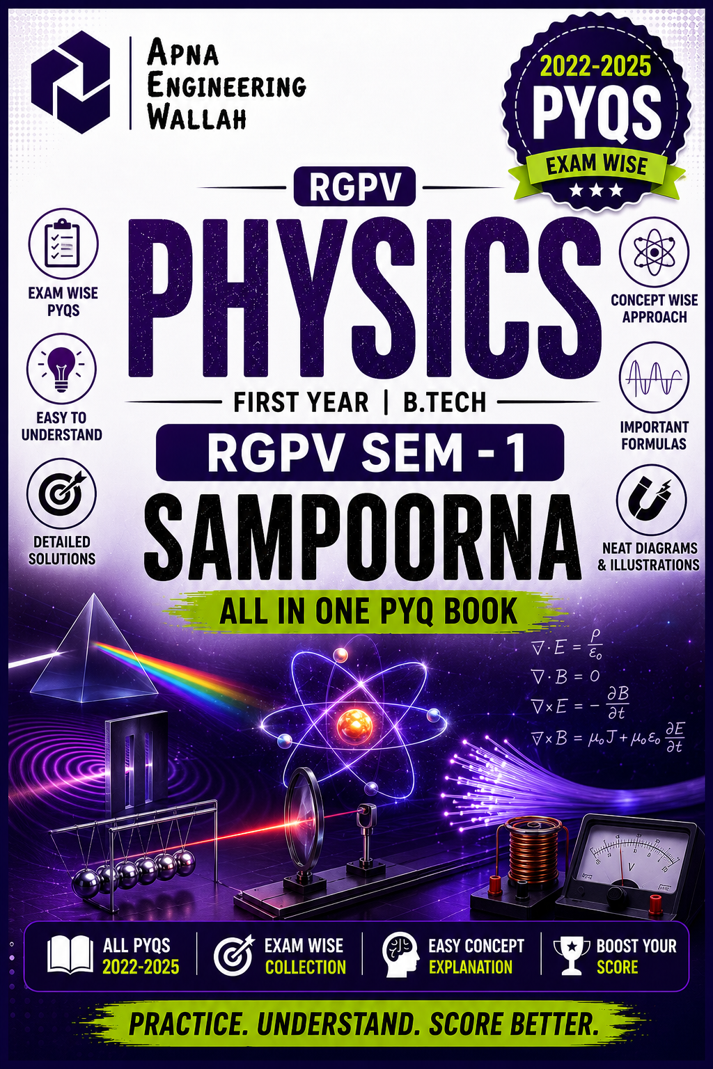 RGPV Sampoorna Physics ( 2022-2025 Solved )