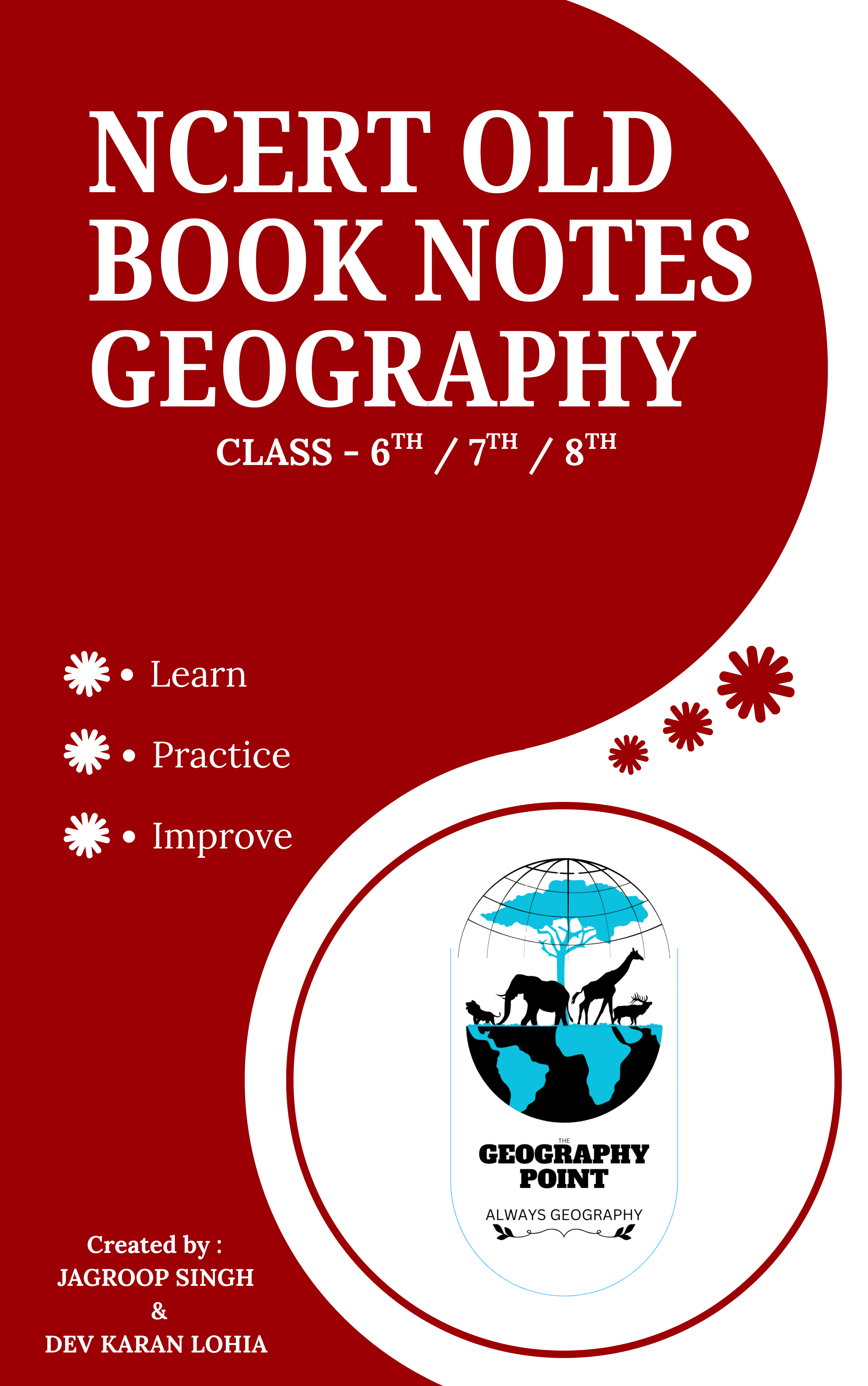 OLD NCERT BOOK CLASS 6,7,8 (GEOGRAPHY)(HINDI)