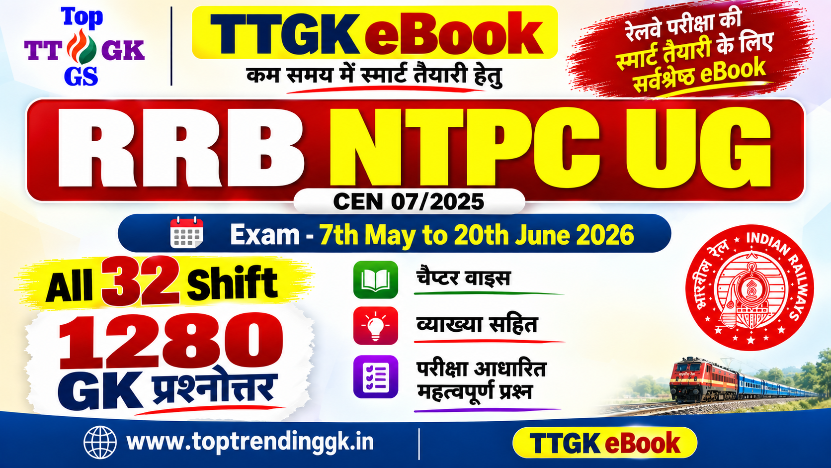 RRB NTPC UG CEN 2025 CBT 1 GK 1280Q