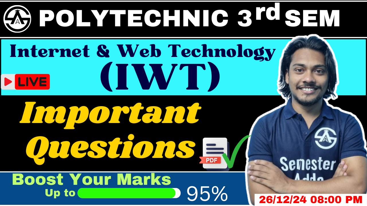 IWT Important Questions