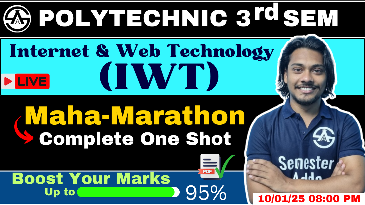 IWT Complete One Shot Marathon