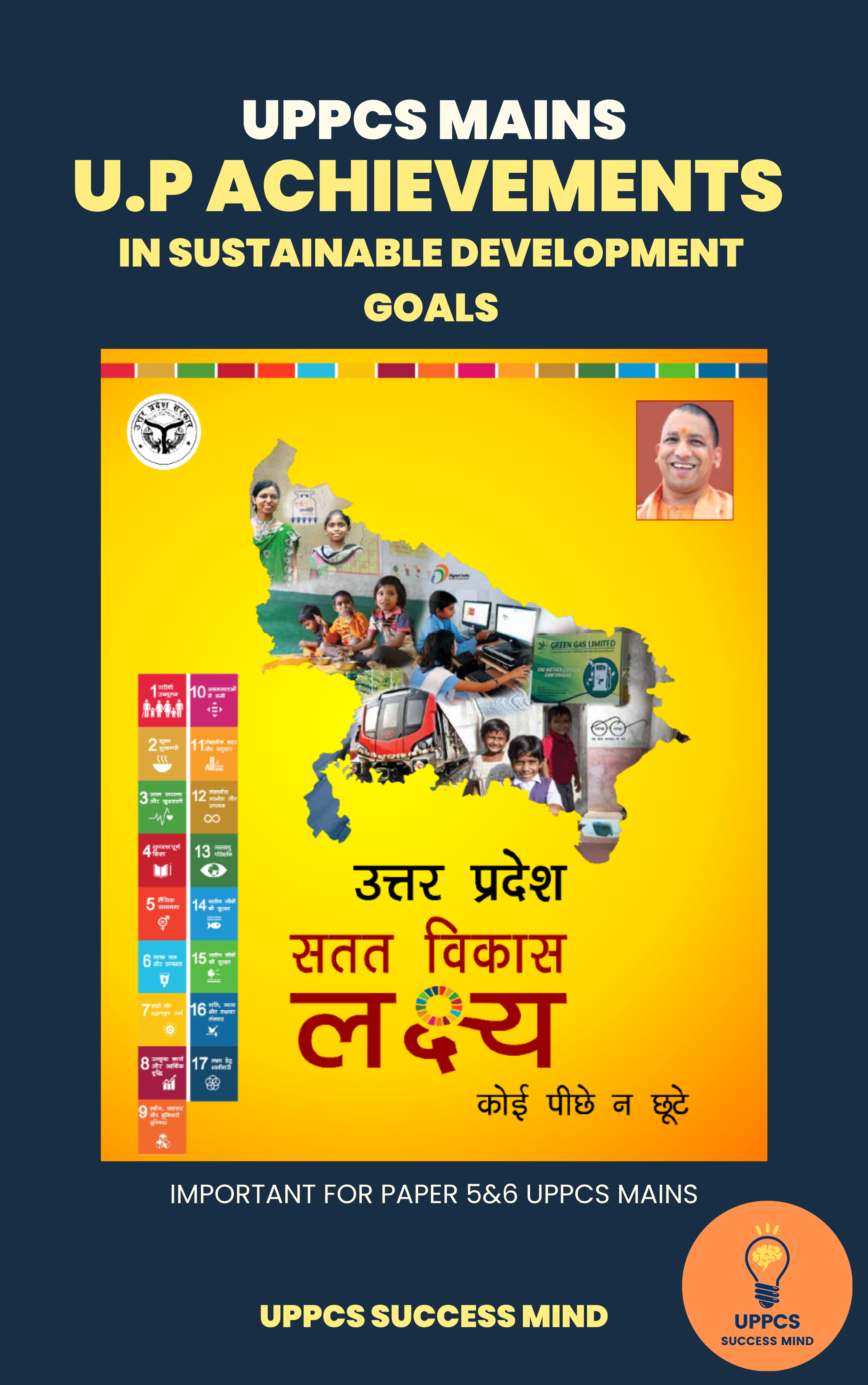 UTTAR PRADESH SDG ACHIEVEMENTS (With Data and Schemes)