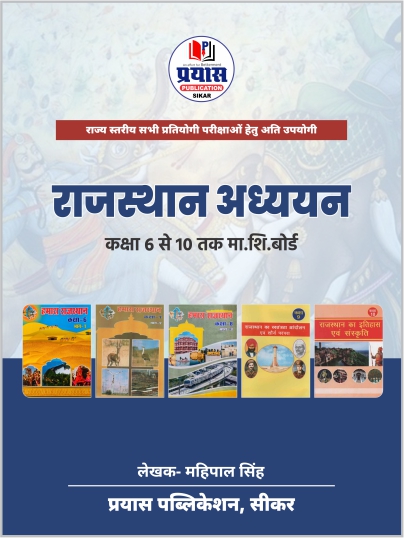 राजस्थान अध्ययन सार_By MP Sir