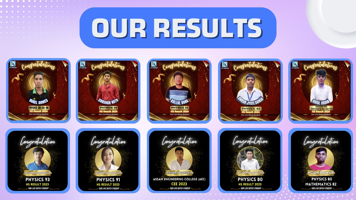 Our HS Results - 2023 & 2024
