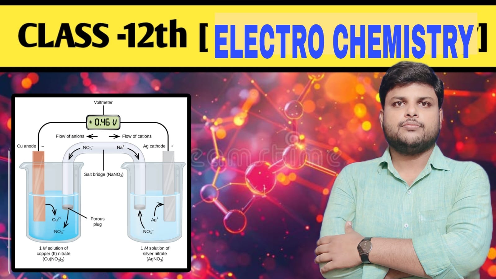 ELECTRO CHEMISTRY