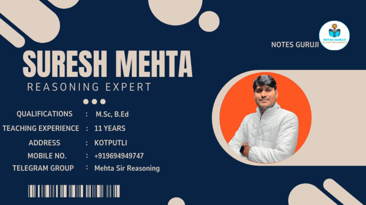 Mr. Suresh Mehta