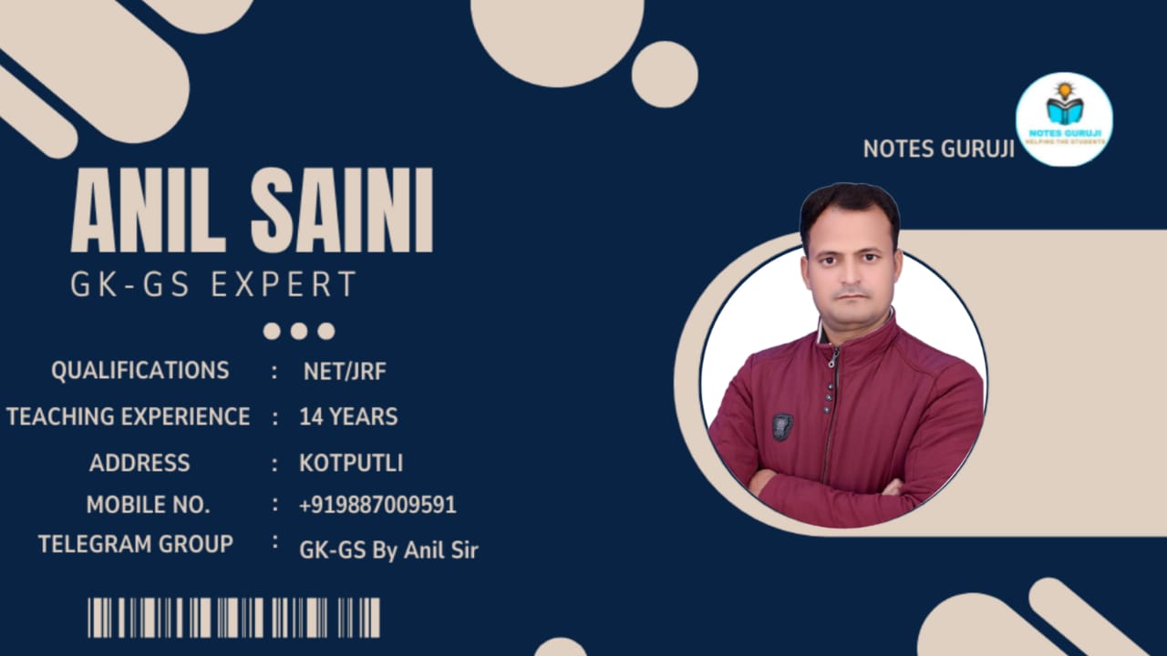 Mr. Anil Saini