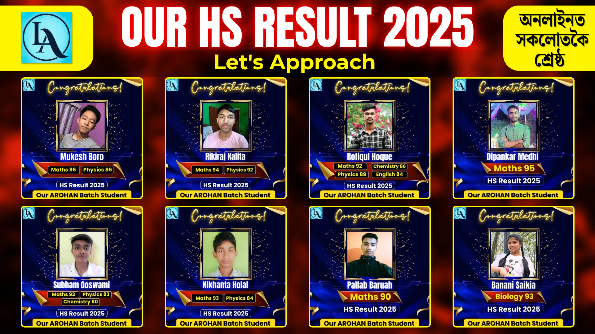 Our HS Result - 2025