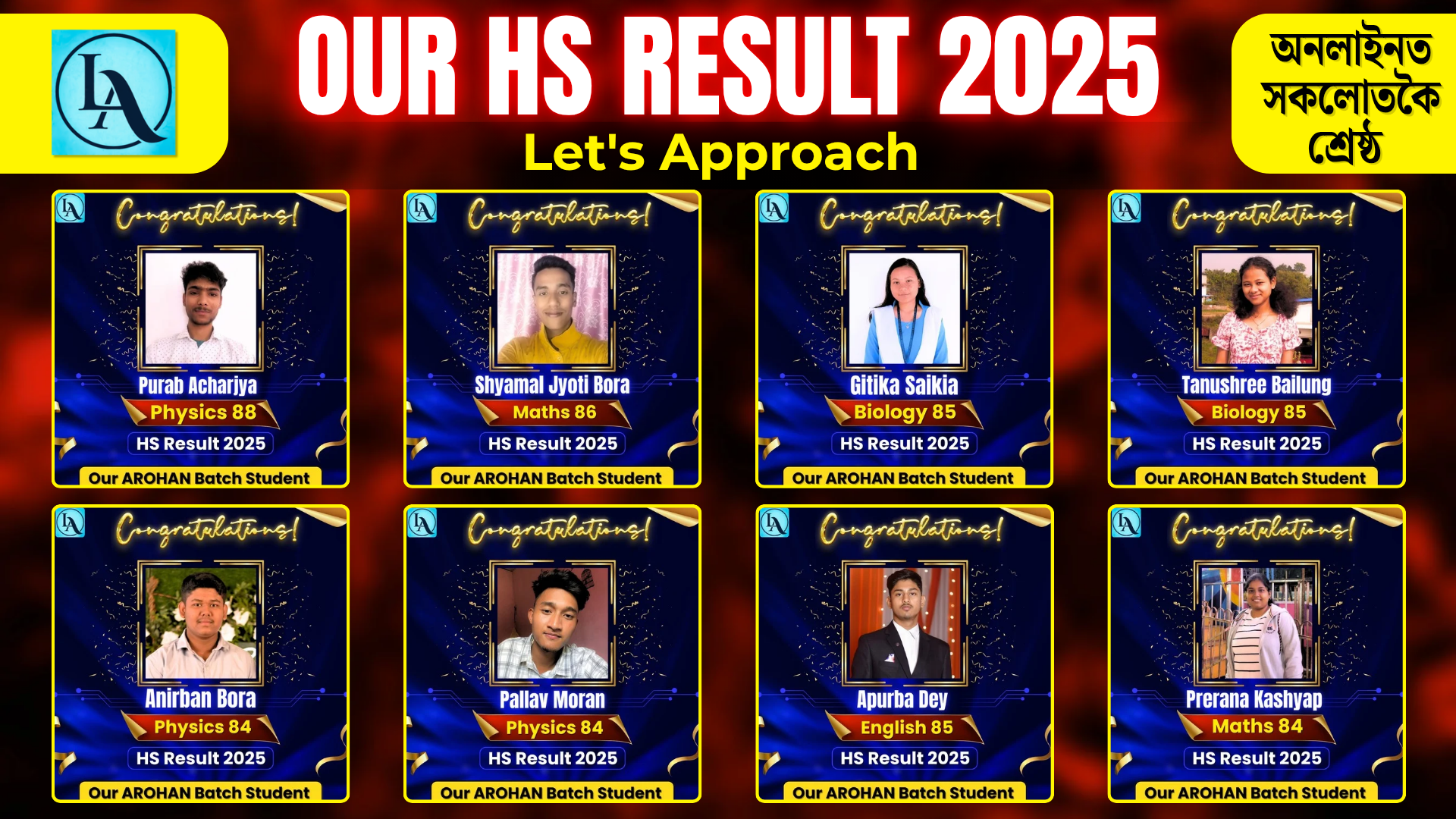 Our HS Result - 2025