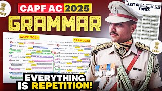 GRAMMAR - Must Read Topics for 2025