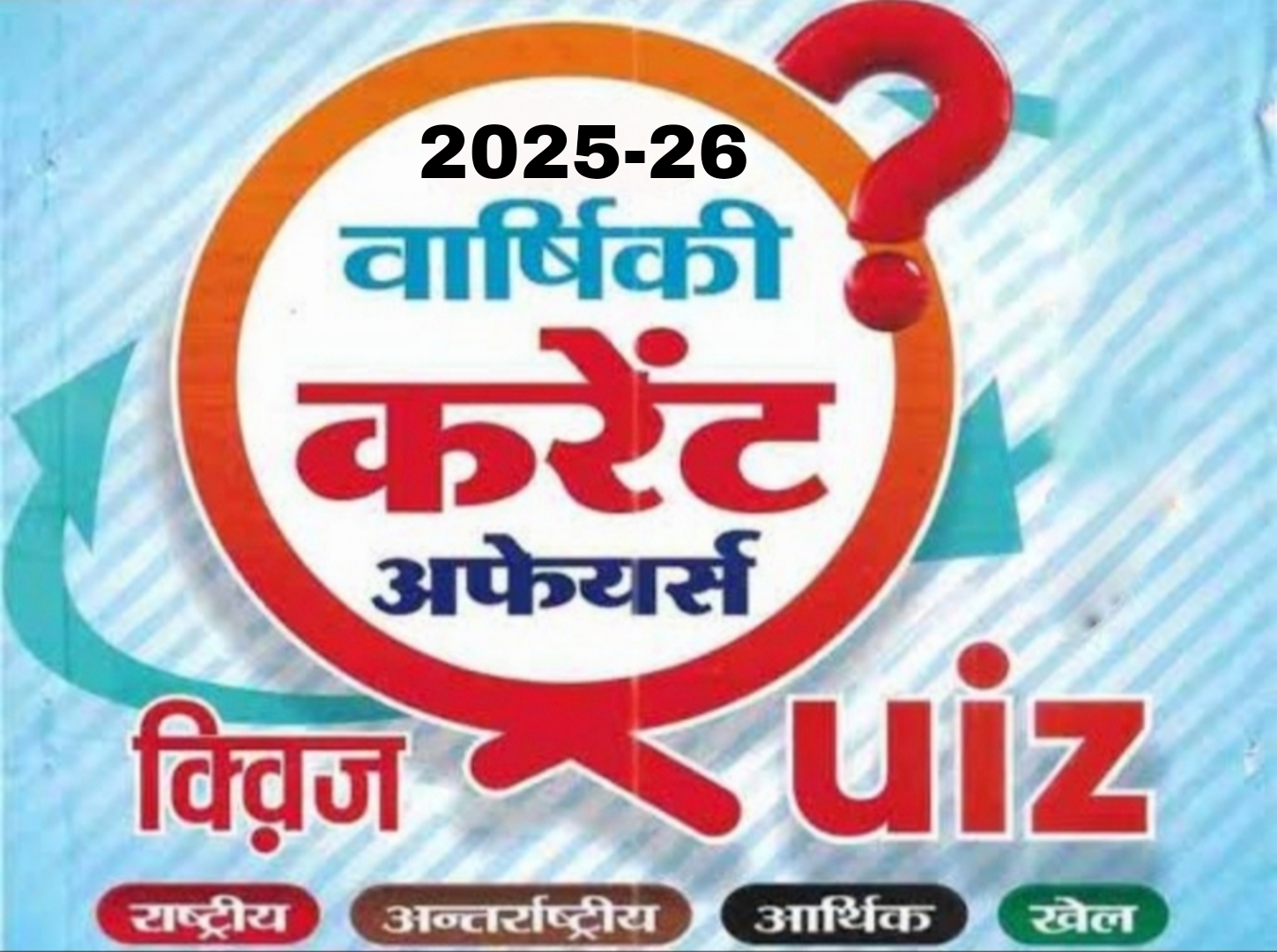 2. Current affairs quiz