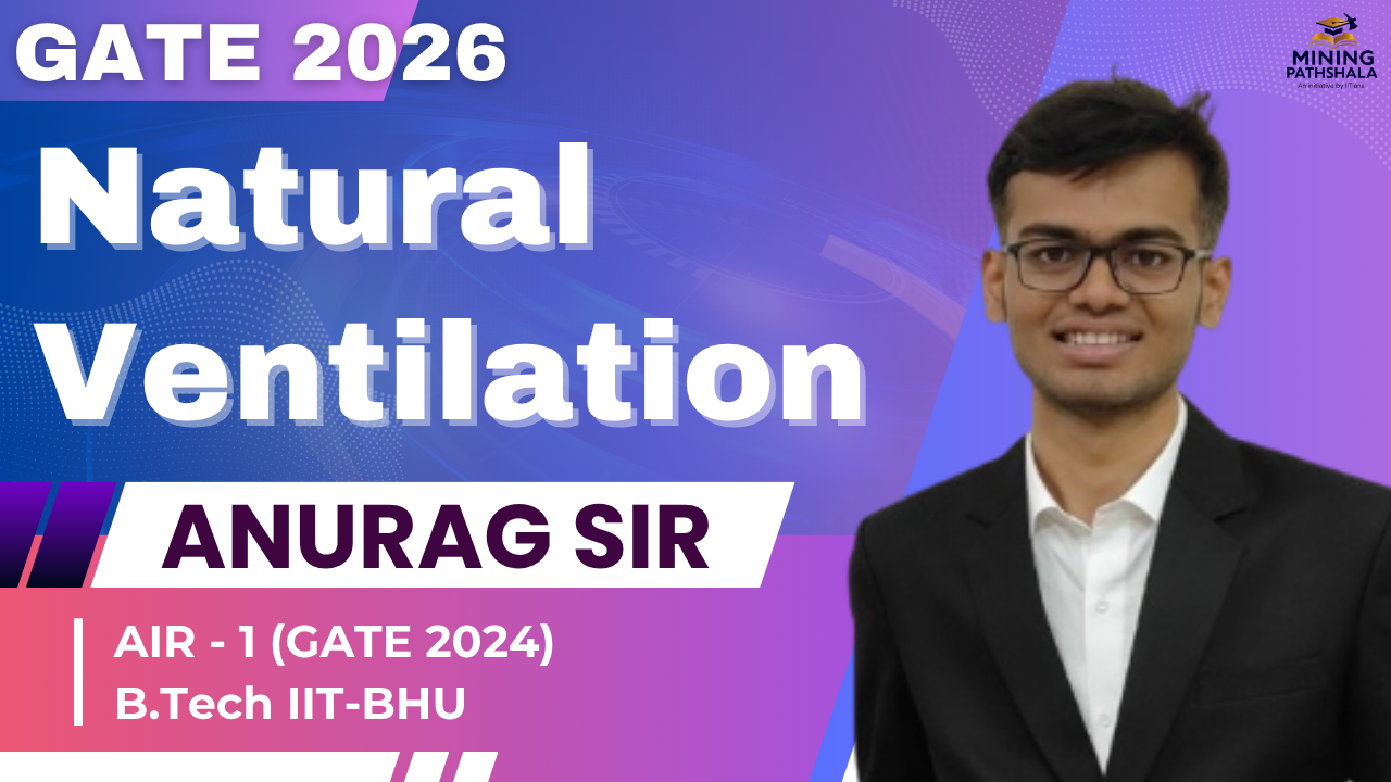Mining GATE 2026 Syllabus