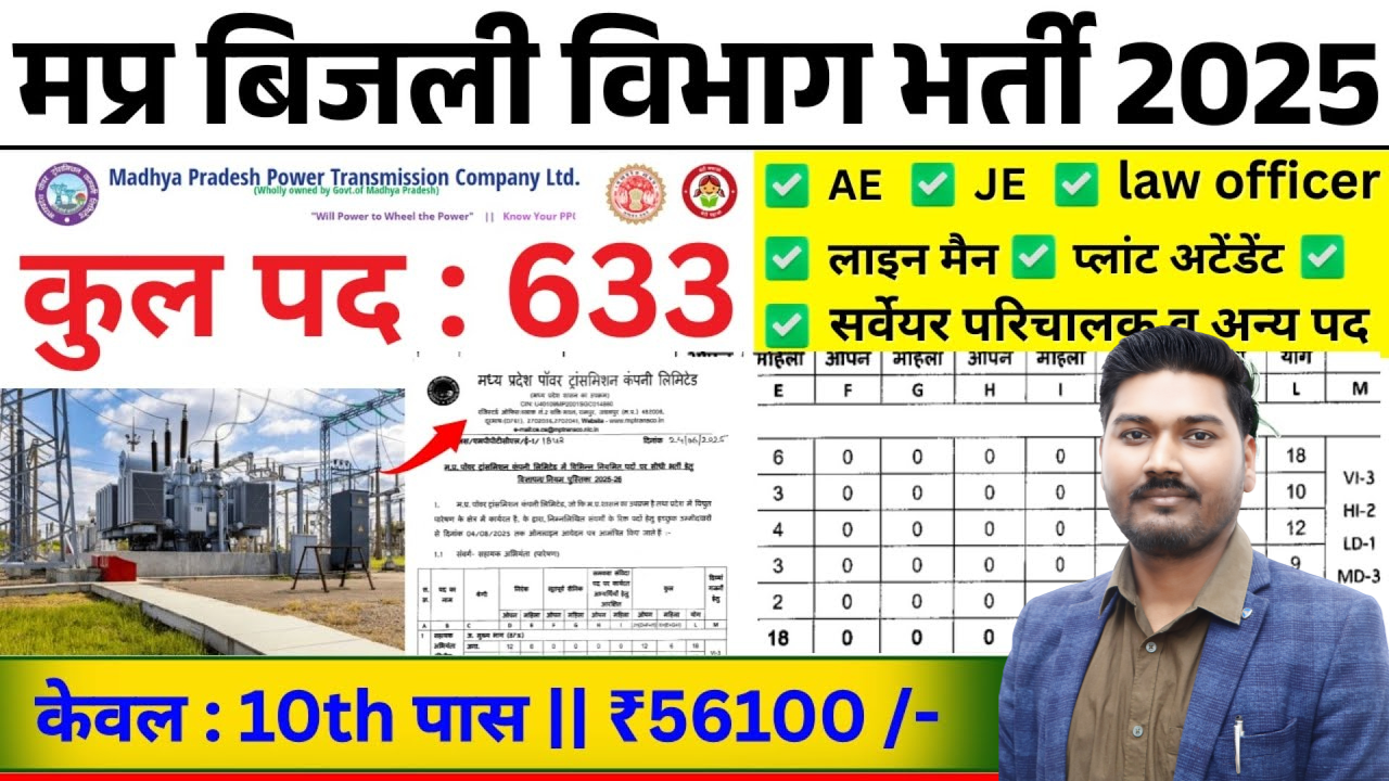 MPTRANSCO Recruitment 2025