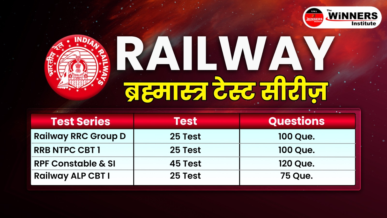 RAILWAY ब्रम्हास्त्र TEST SERIES