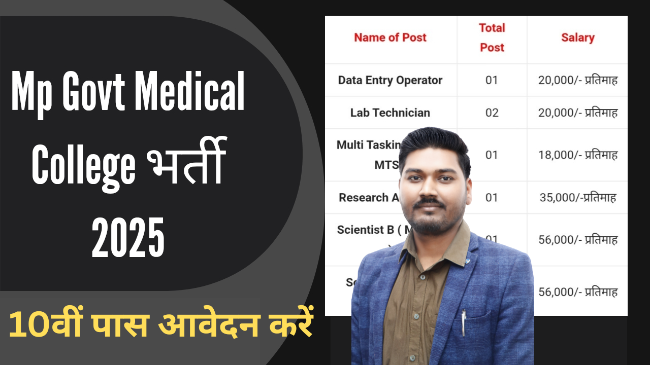 मध्‍यप्रदेश शासकीय चिकित्‍सा महाविद्यालय भर्ती 2025 MP Govt Medical College 10th Pass Vacancy 2025