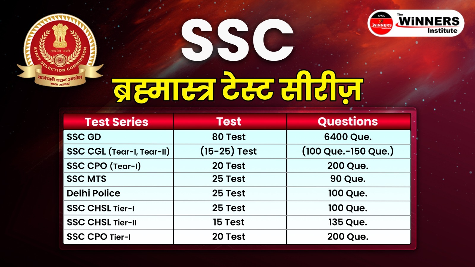 SSC ब्रम्हास्त्र TEST SERIES