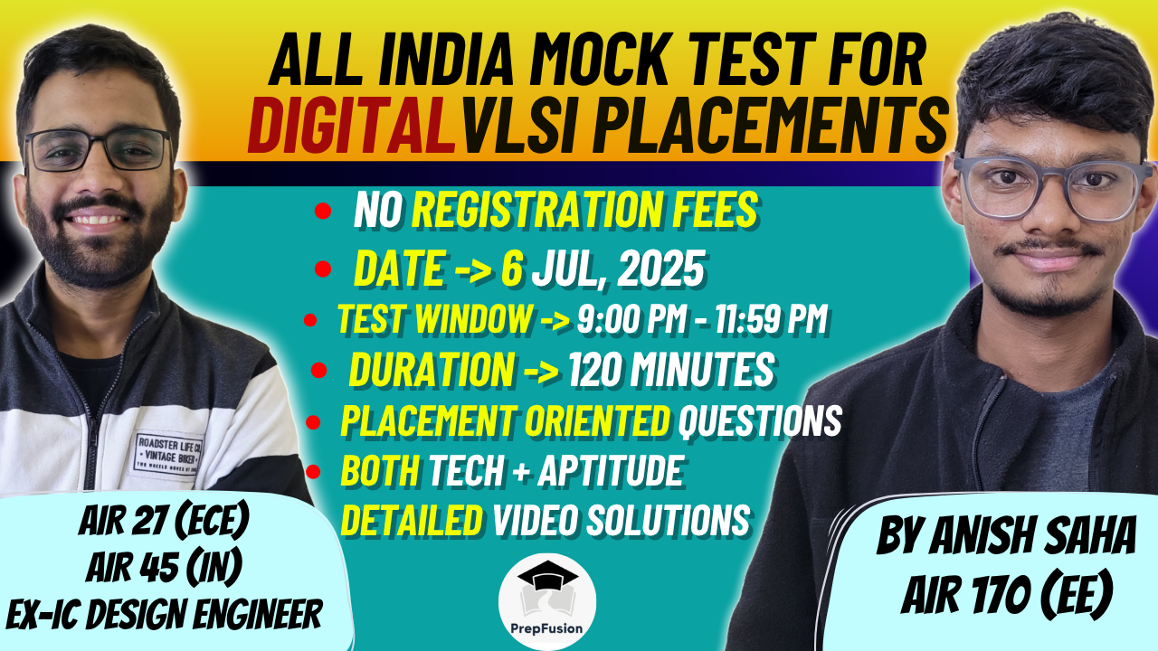 AIMT for Digital VLSI Placements