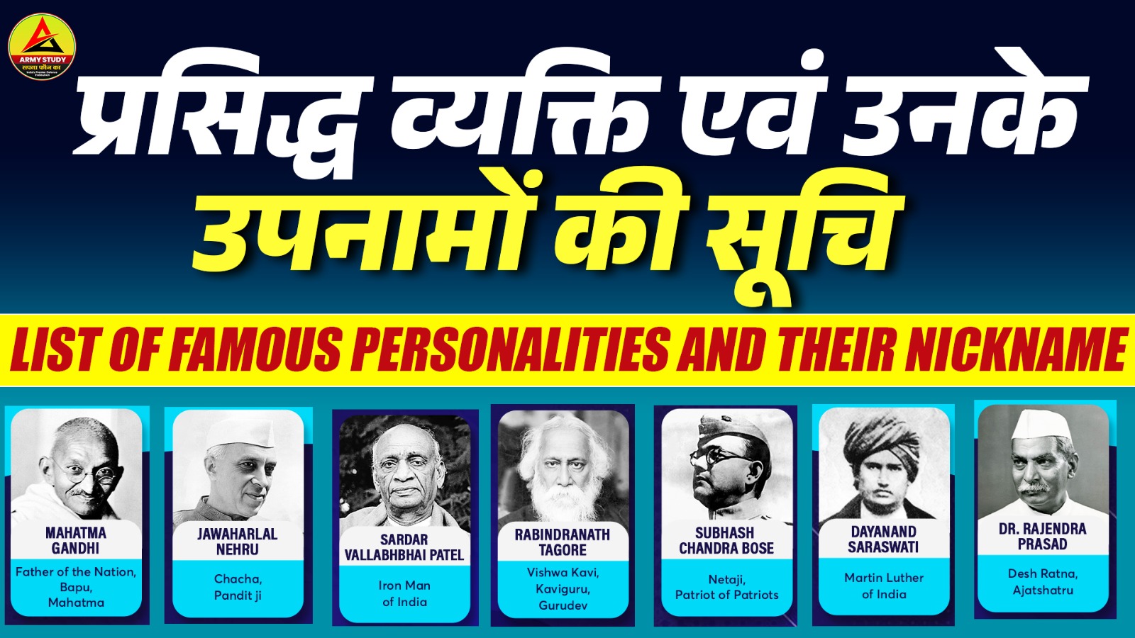 प्रसिद्ध व्यक्ति एवं उनके उपनामों की सूचि | List of Famous Personalities and their Nicknames