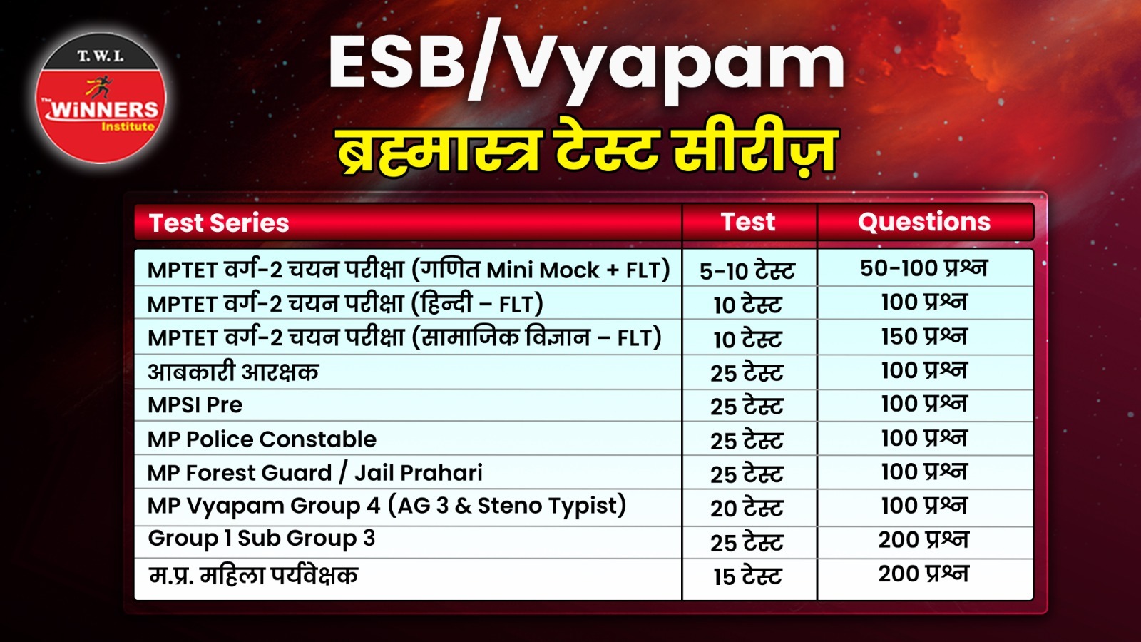 ESB/VYAPAM ब्रम्हास्त्र TEST SERIES