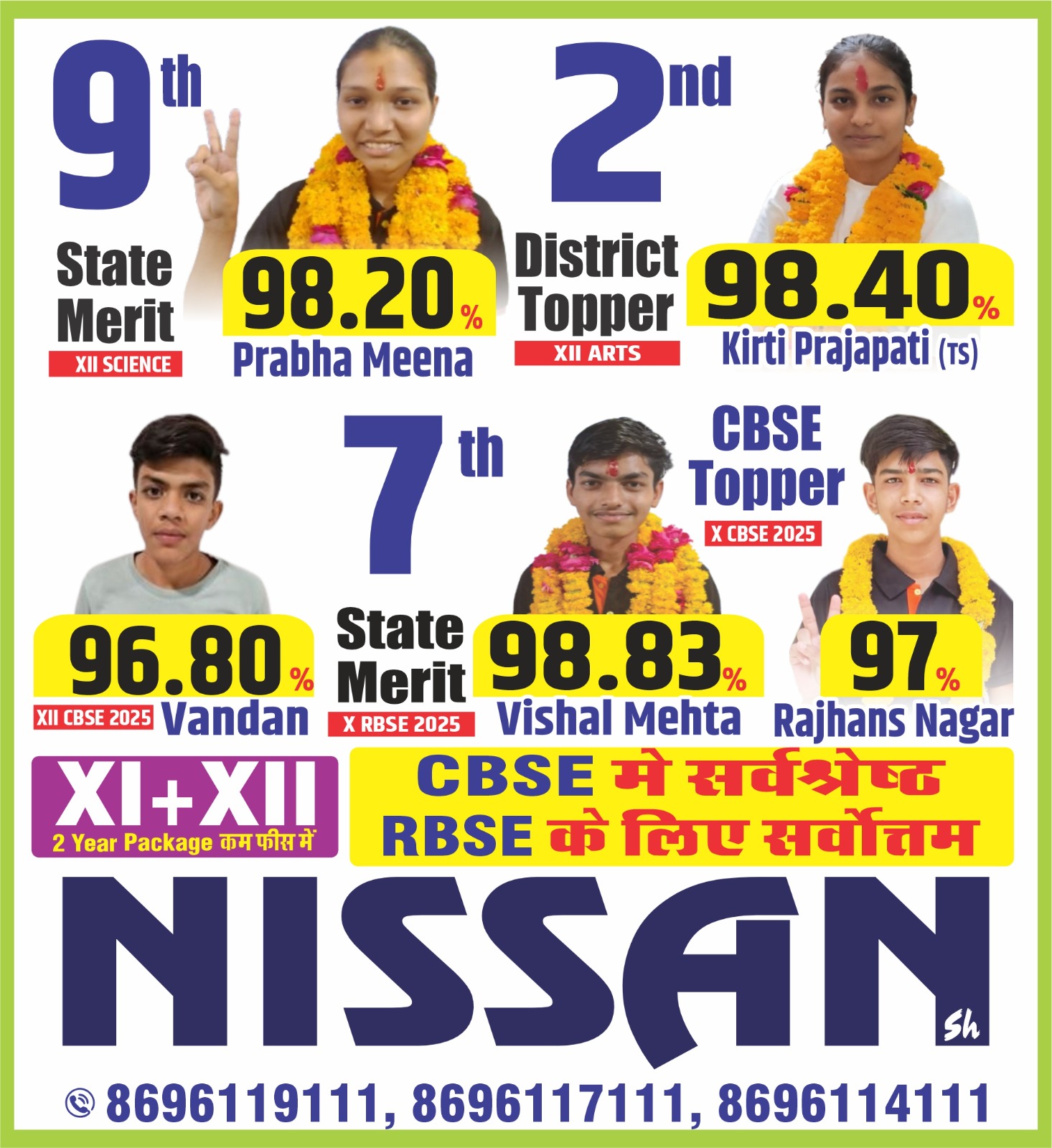 Result 2025