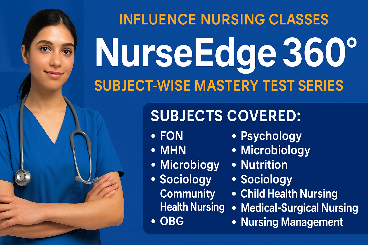 NurseEdge 360° – TOPIC-Wise Test Series