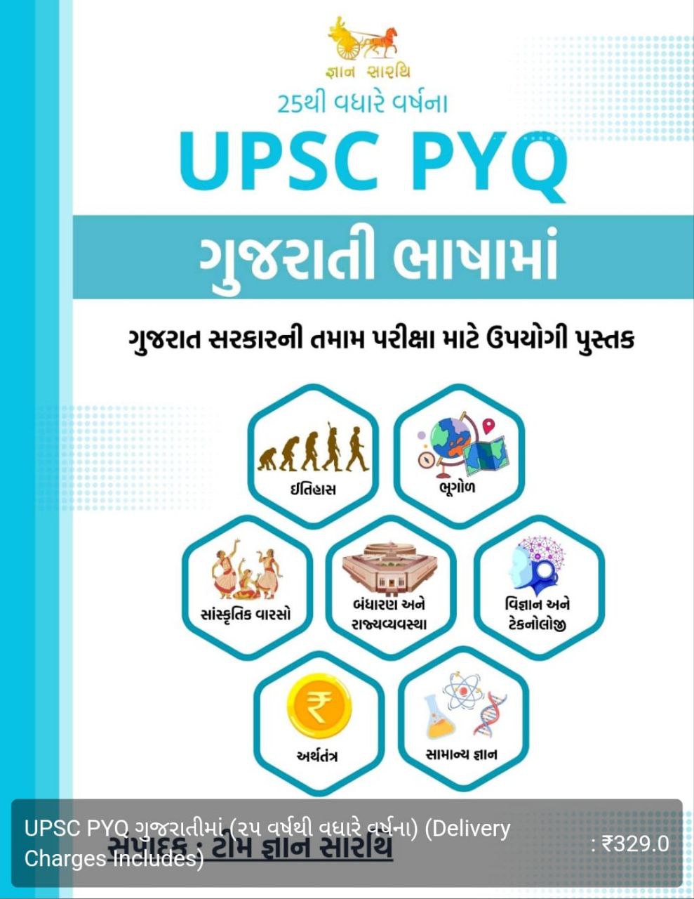 UPSC PYQs