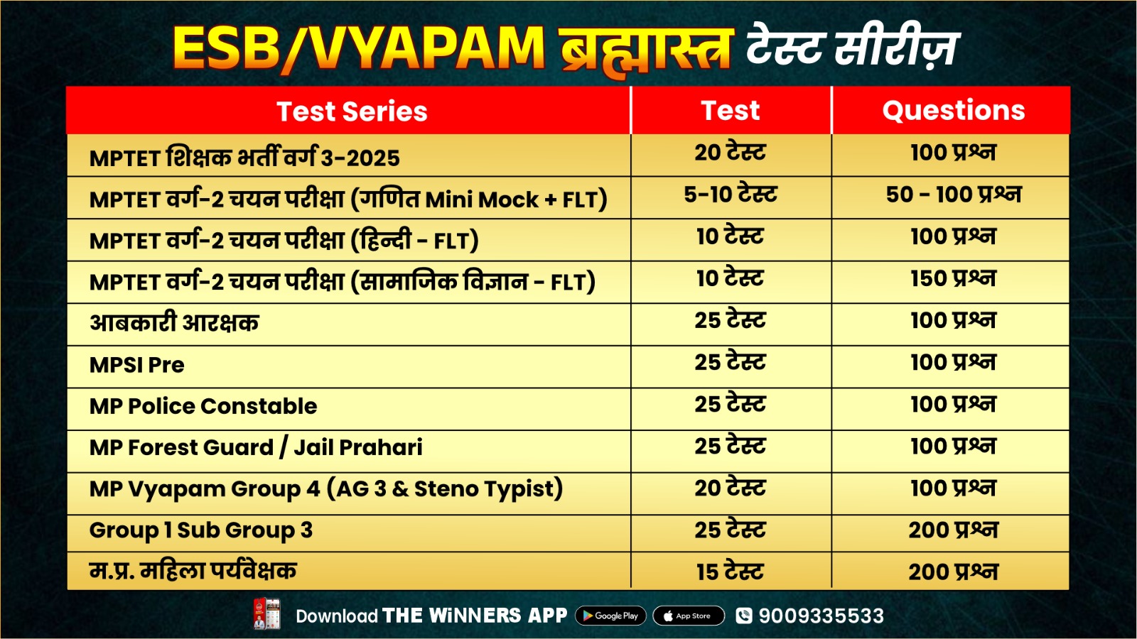 ESB/VYAPAM ब्रम्हास्त्र TEST SERIES
