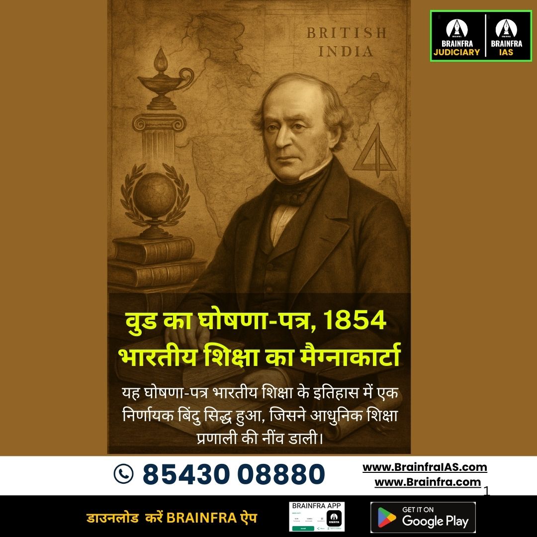 Wood's Manifesto, 1854: The Magna Carta of Indian Education