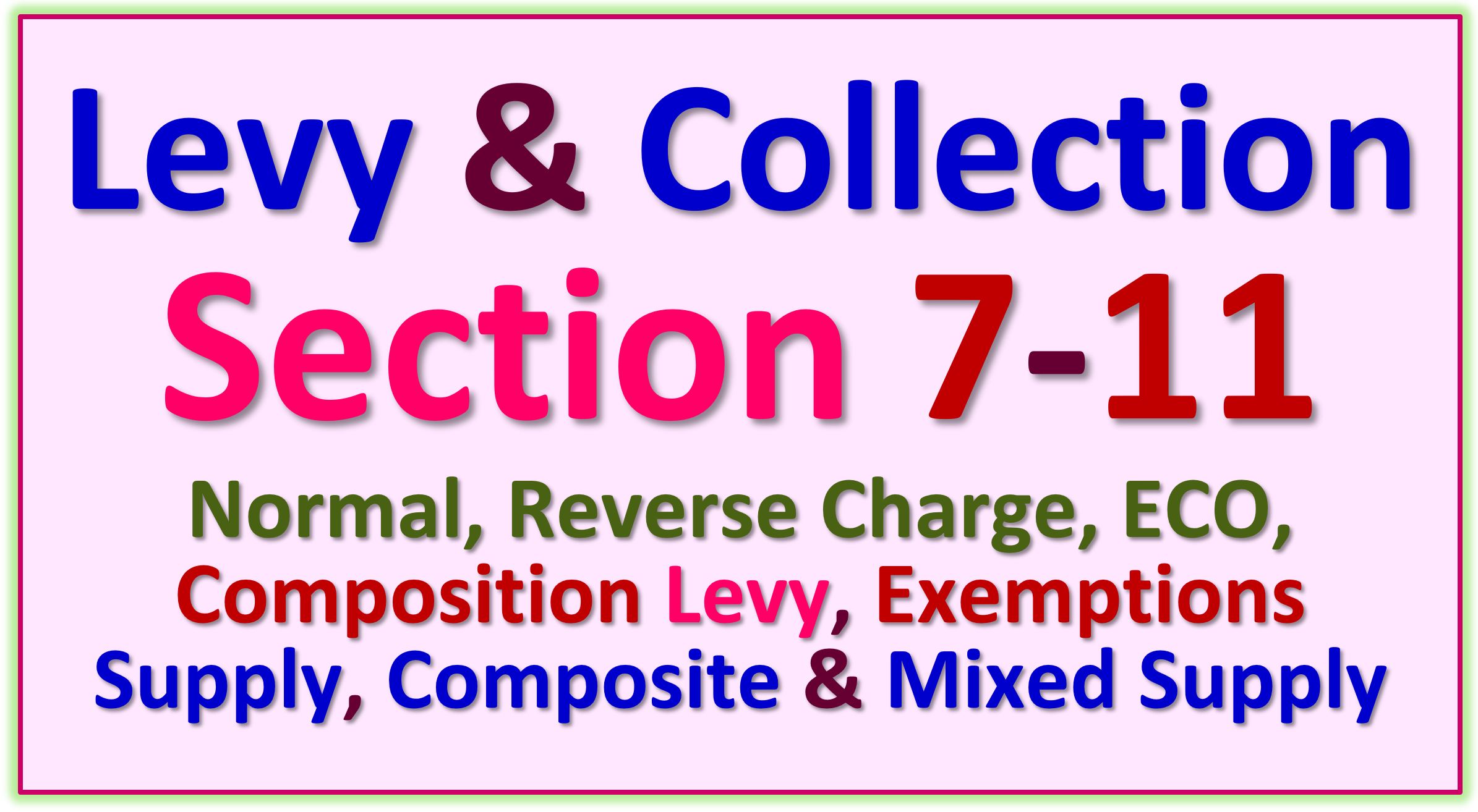 Sec. 7,8,9,10,11 - Analysis in Marathi 