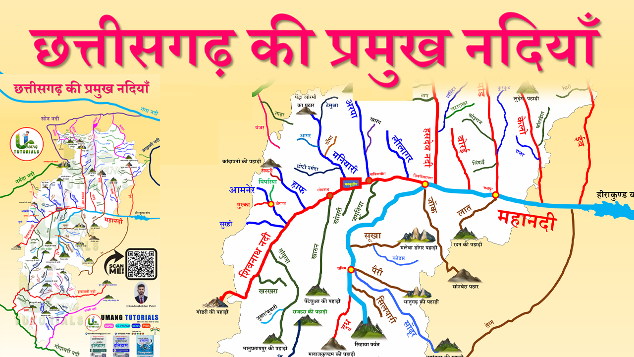 छत्तीसगढ़ की प्रमुख नदियाँ  by Umang Tutorials