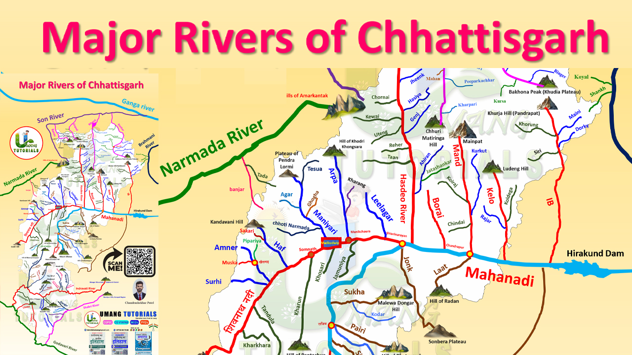 Major Rivers of Chhattisgarh Map by Umang Tutorials