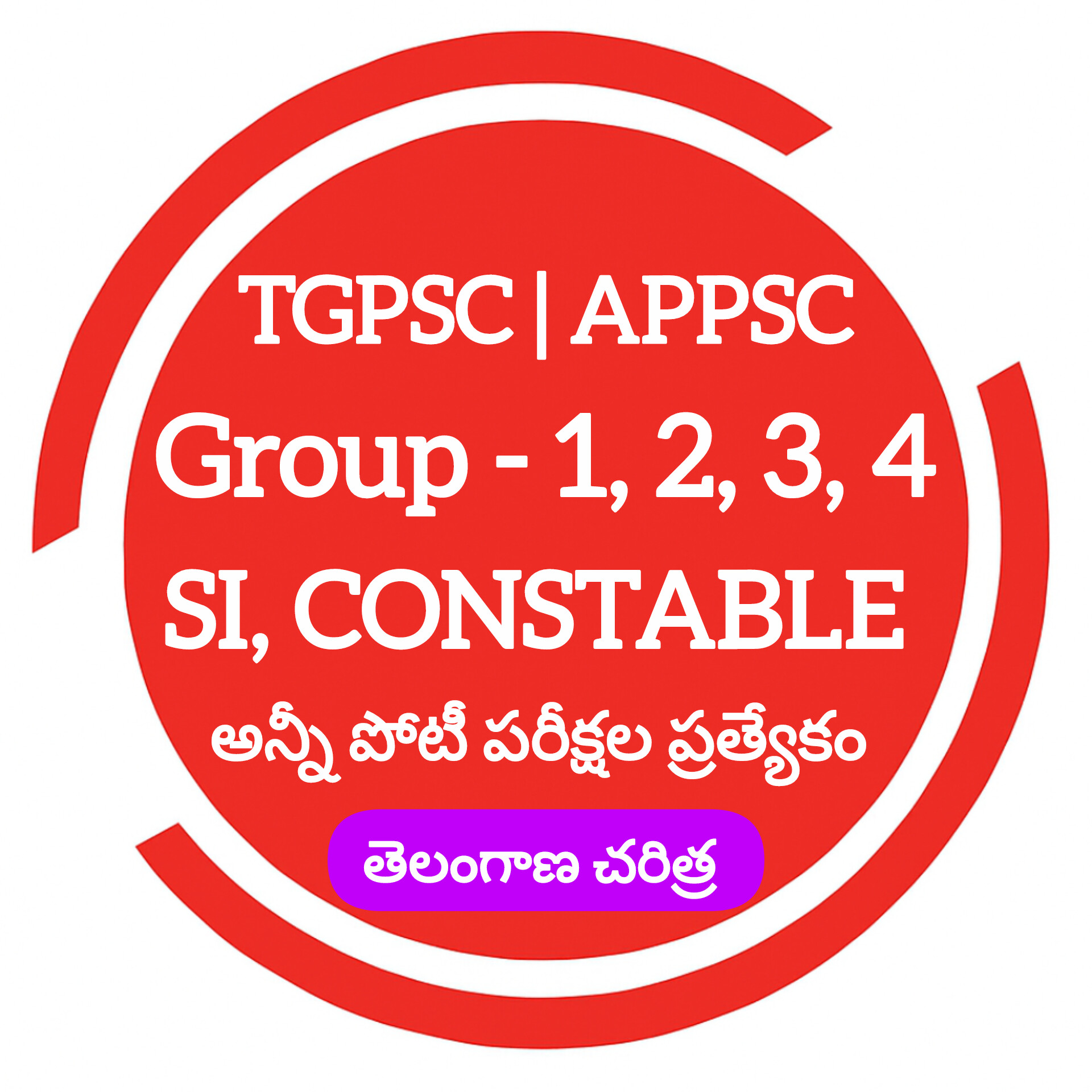 ఇండియన్ హిస్టరీ