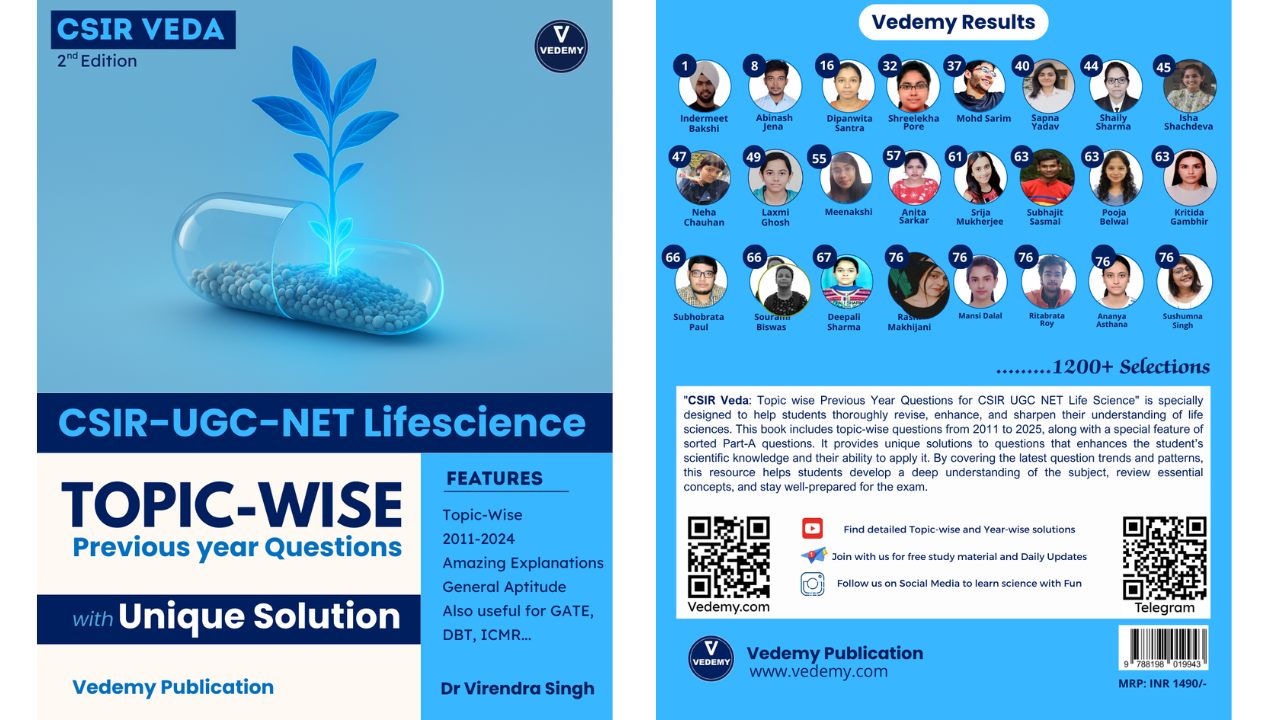 CSIR VEDA (2nd Edition)