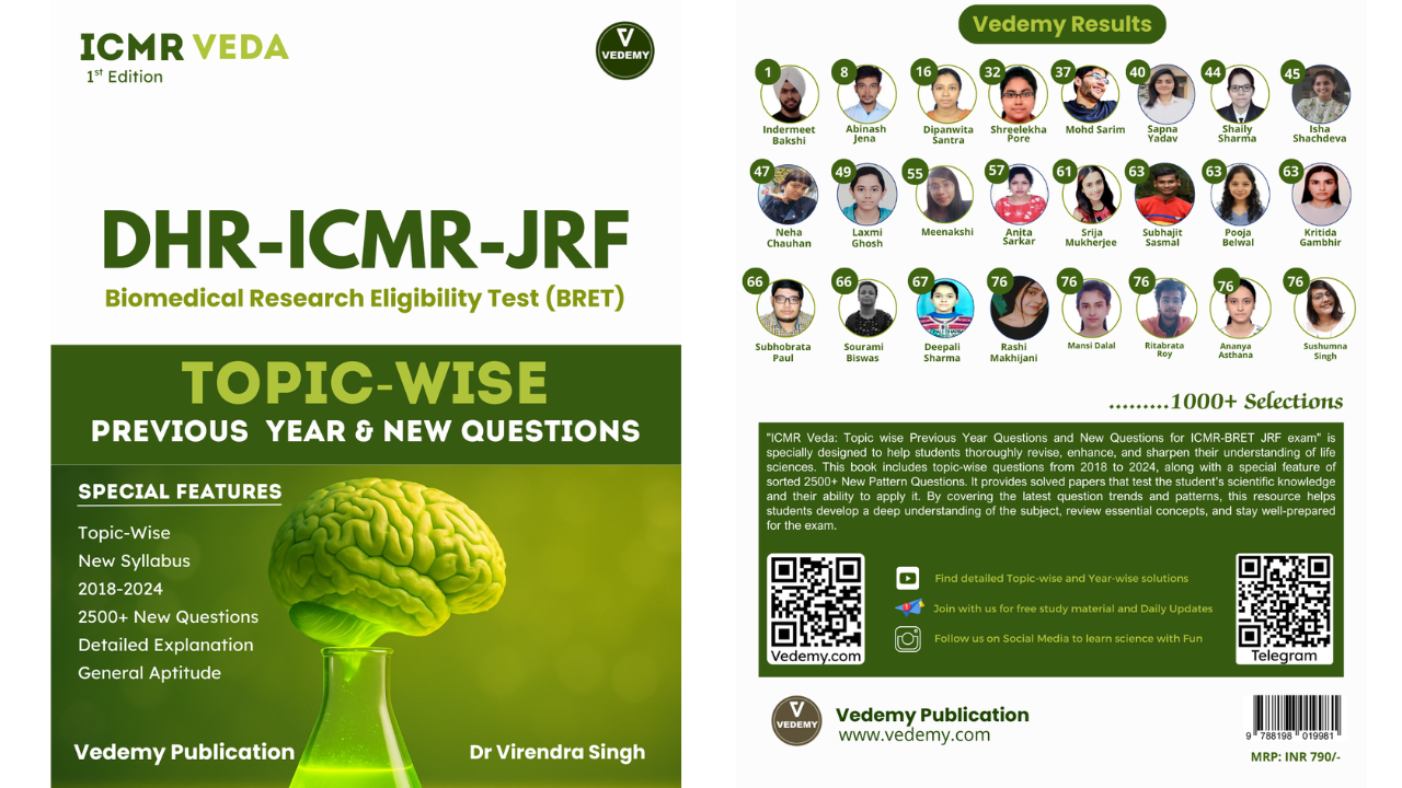 ICMR VEDA 