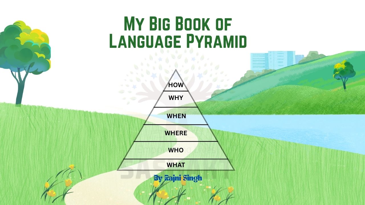 MY BIG BOOK OF LANGUAGE PYRAMID