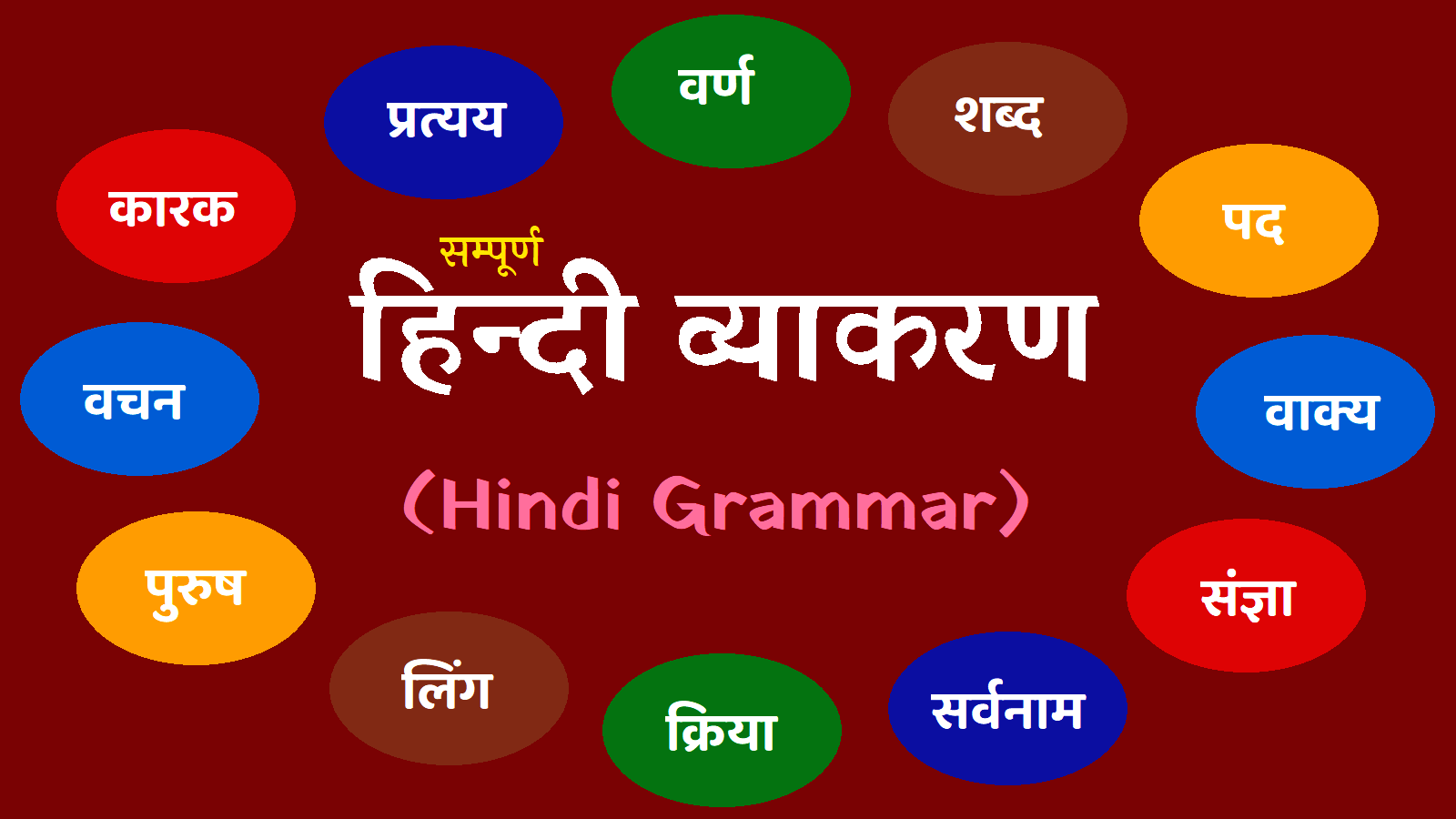 हिंदी व्याकरण राहुल सर के द्वारा 