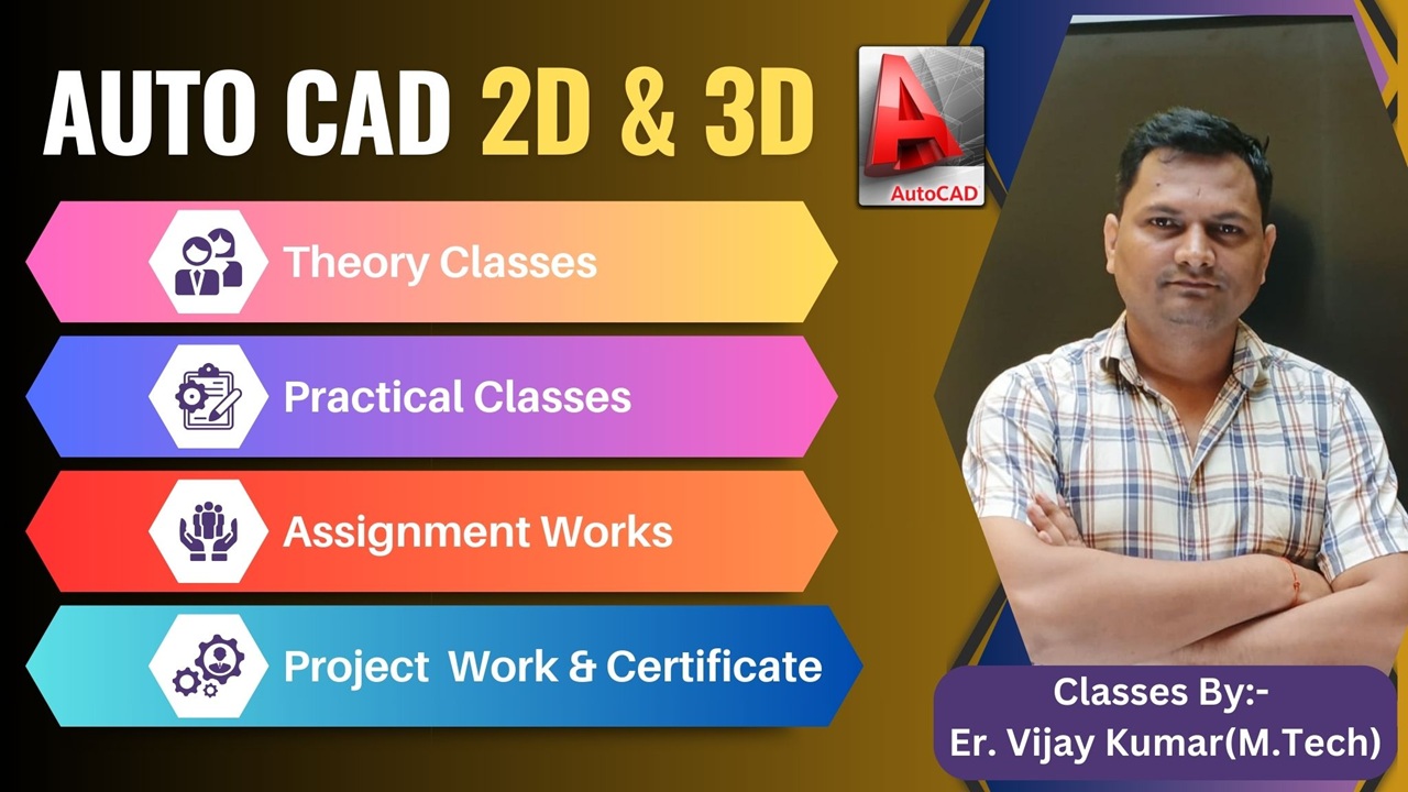 Auto CAD(Syllabus)