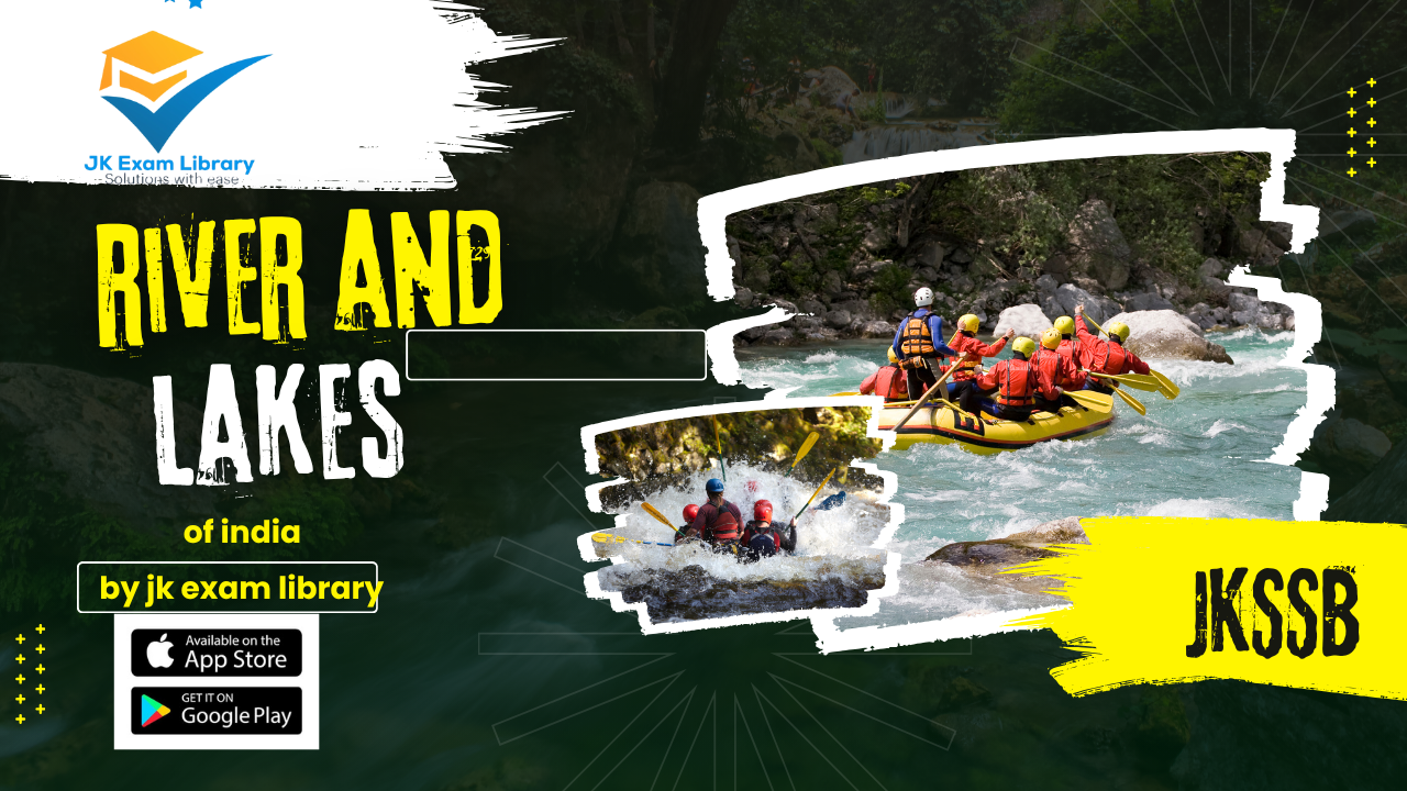 Top 100 Crops of India MCQs