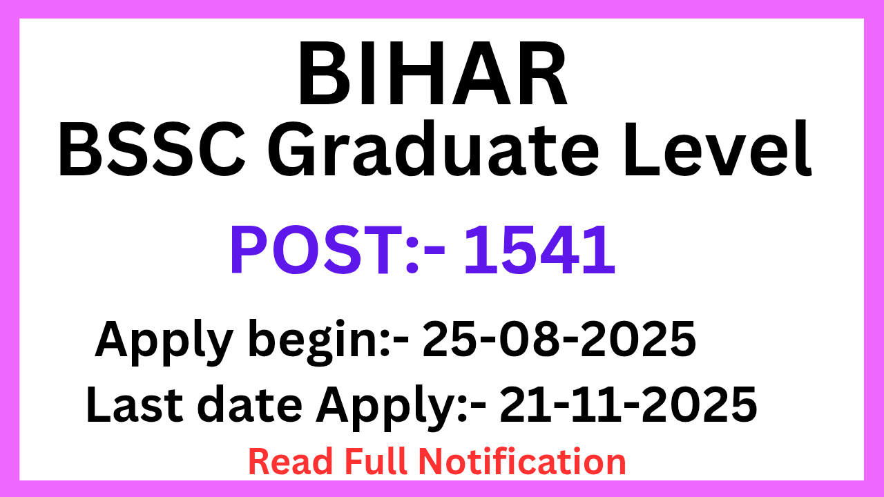 BSSC Graduate Level Vacancy 2025
