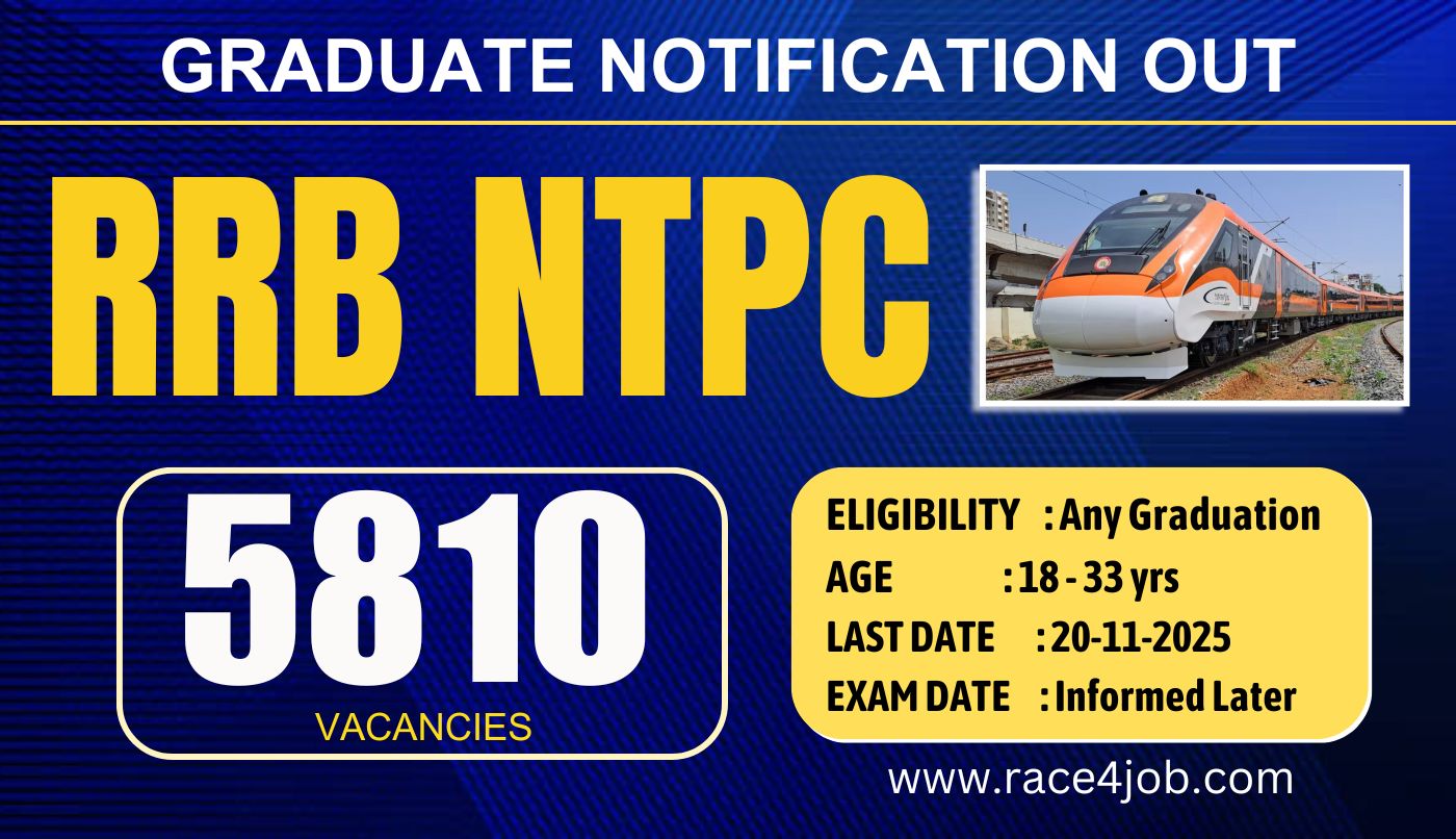 RRB NTPC Graduate 2025 Notification