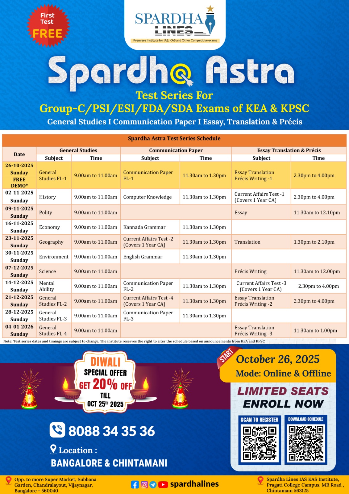 Spardha Astra Test Series For KEA & KPSC Exams
