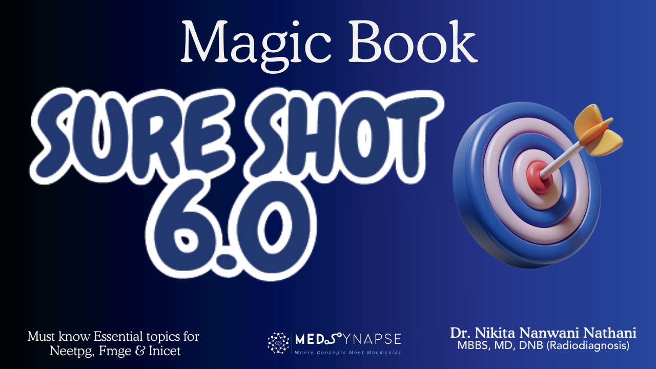 MagicBook-SureShot (4-14 days)