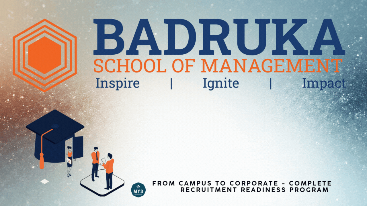 Badruka - Aptitude - Prep