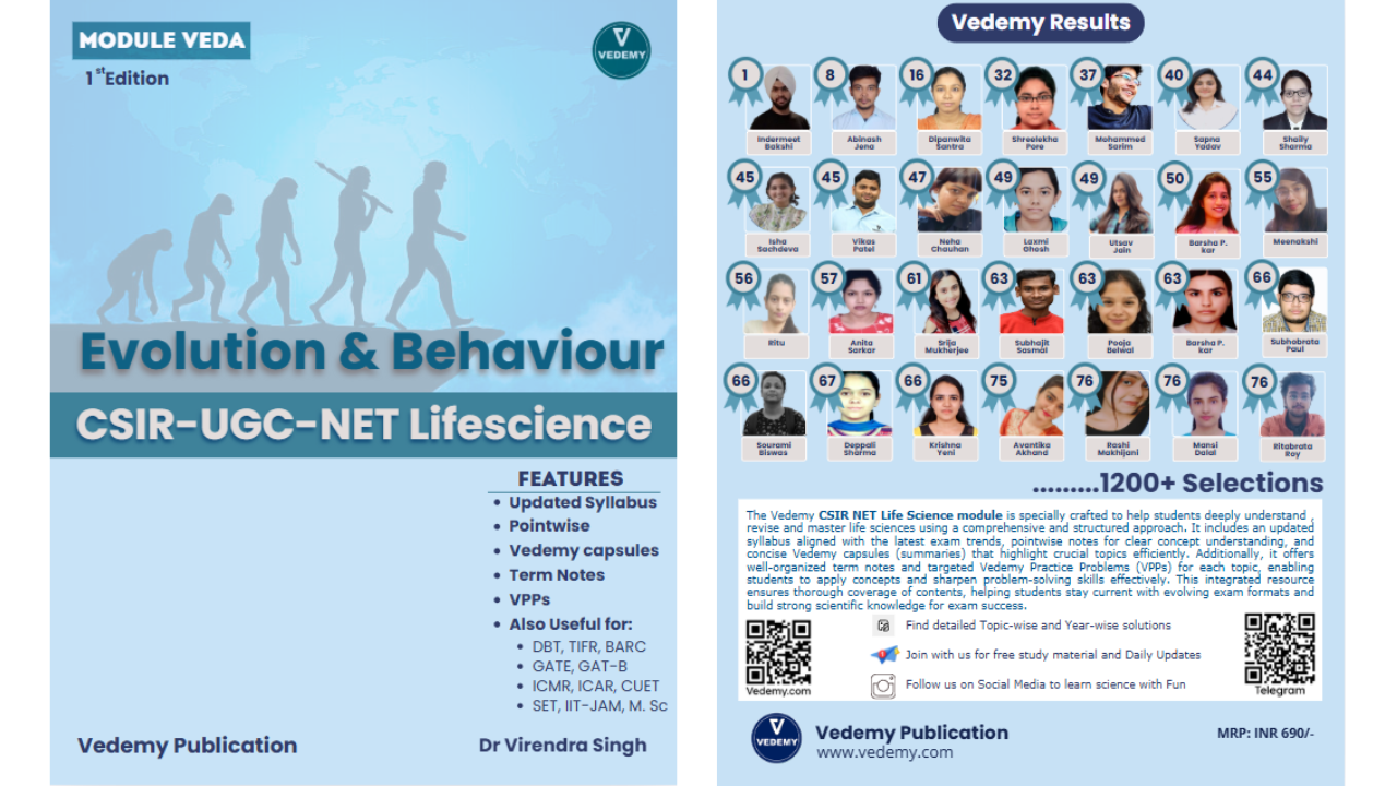 MODULE VEDA: Evolution & Behaviour (Unit 11)