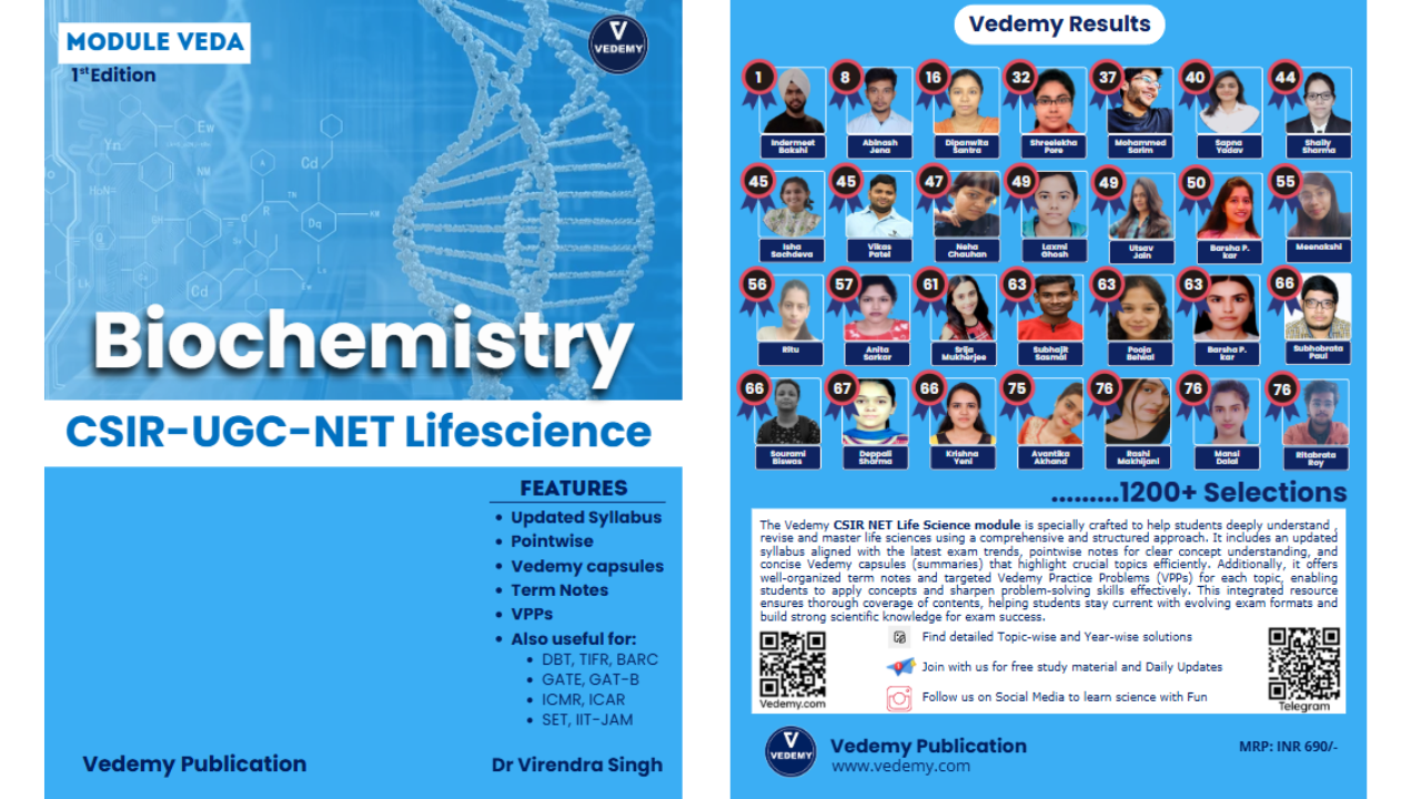 MODULE VEDA: Biochemistry (Unit 1)