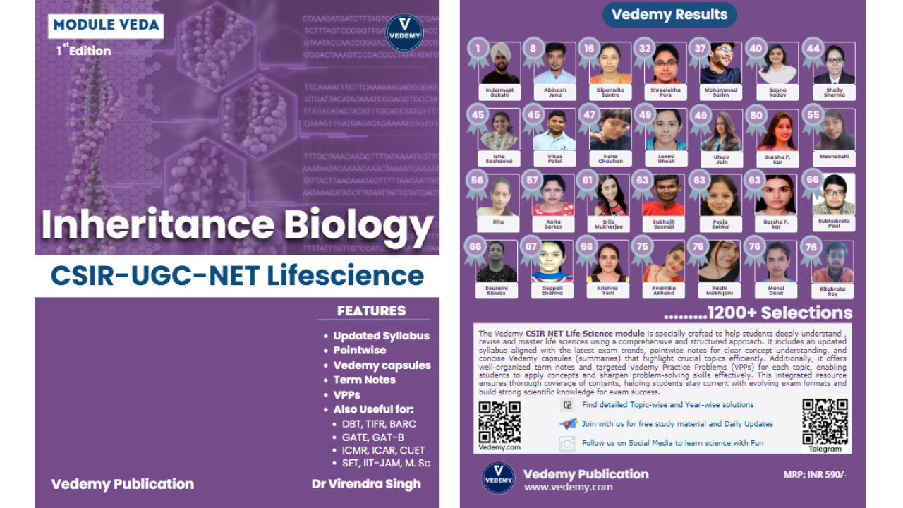 MODULE VEDA: Inheritance Biology (Unit 8)