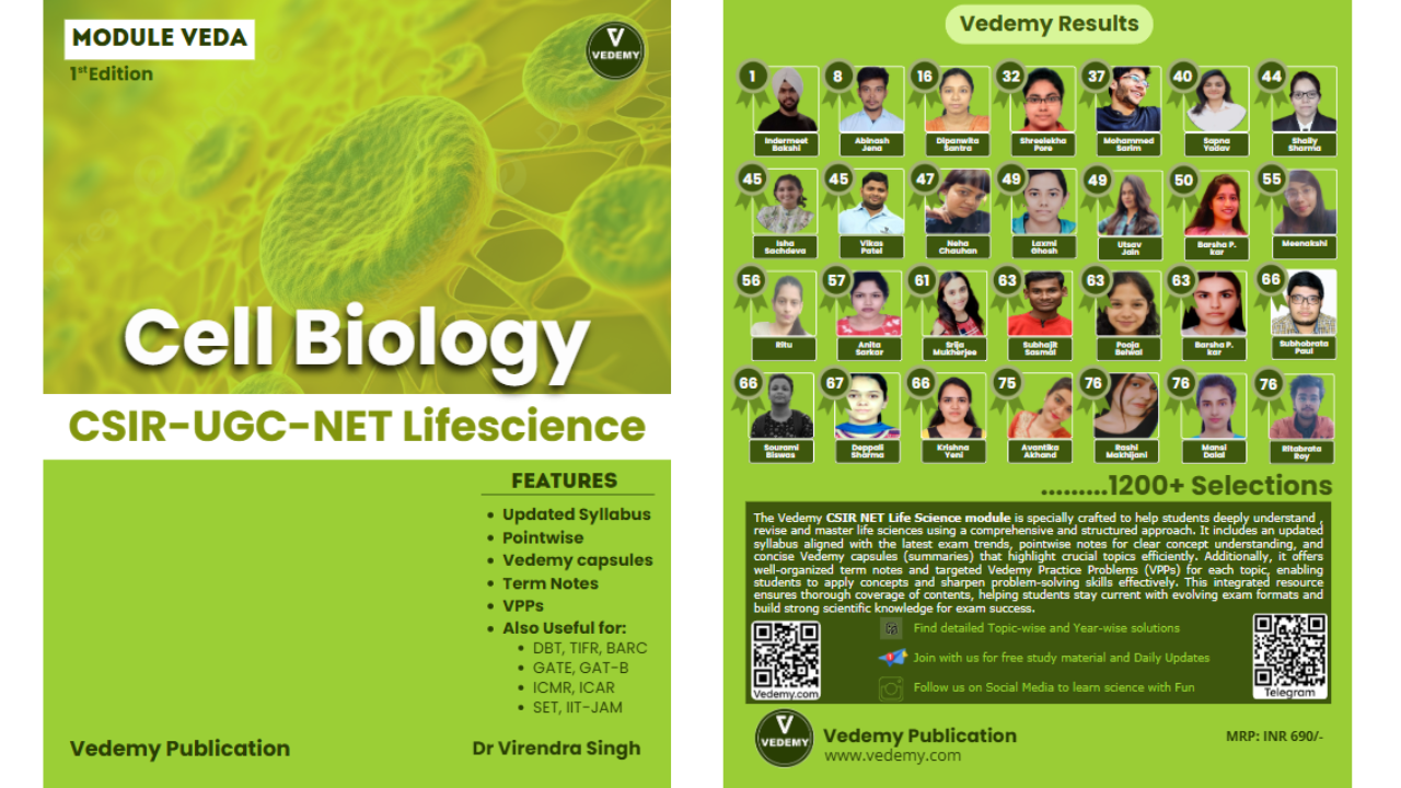 MODULE VEDA: Cell Biology (Unit 2)
