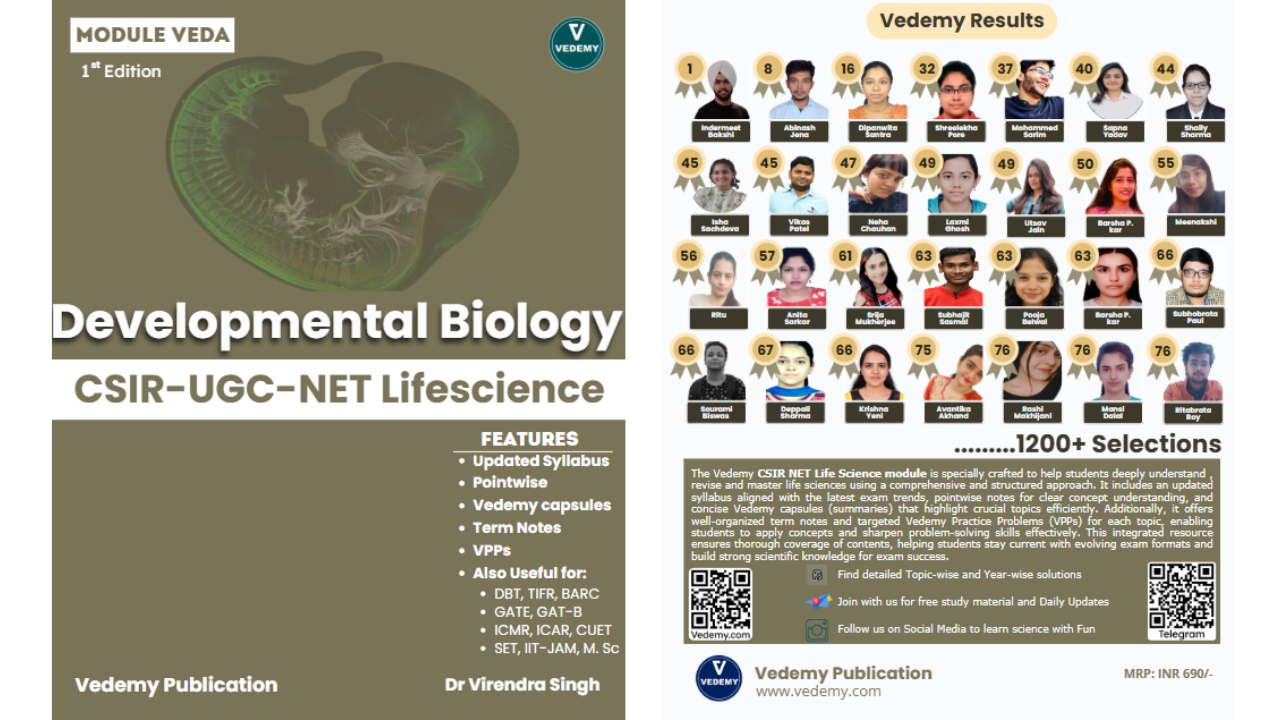 MODULE VEDA: Developmental Biology (Unit 5)